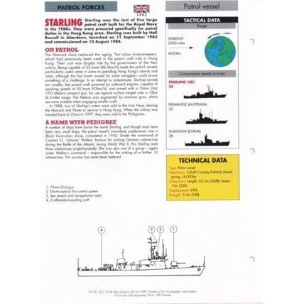 HMS Starling Fast Patrol Boat Atlas Warship Factsheet VGC