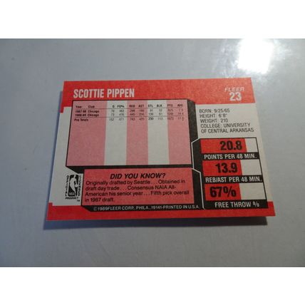 1989-90 Fleer Basketball Card # 023 Scottie Pippen VG-Ex (4) Chicago Bulls