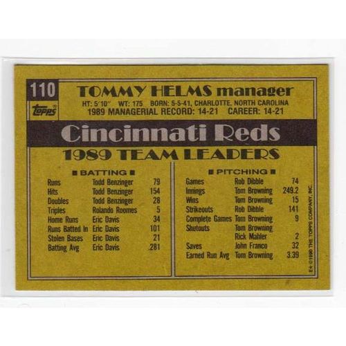1990 Topps Tommy Helms baseball card #110 – Reds