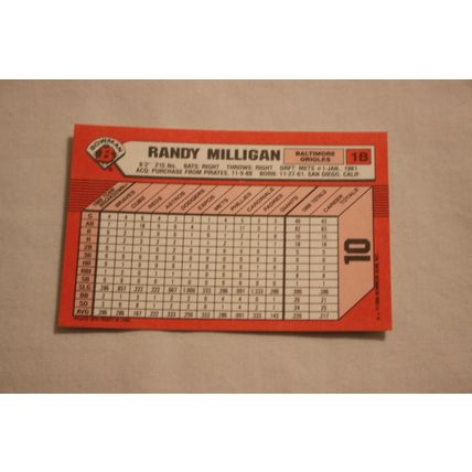 Randy Milligan 1989 Bowman TIFFANY NO. 10