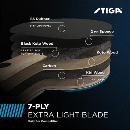 STIGA Pro Carbon Performance-Level Table Tennis Racket with Carbon Technology fo