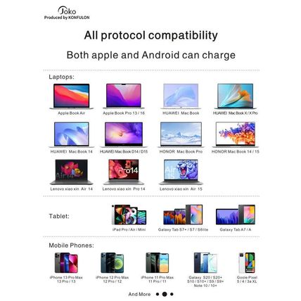 Konfulon PD 45W Power Bank 20000mAh 18W Super Fast Charge for iPhone iPad Pro UK