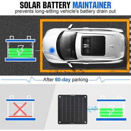 ECO-WORTHY Solar Car Battery & Trickle Charger 5W Solar Panel Power 12V Batterie