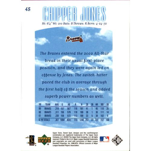 2002 Sweet Spot Chipper Jones #45