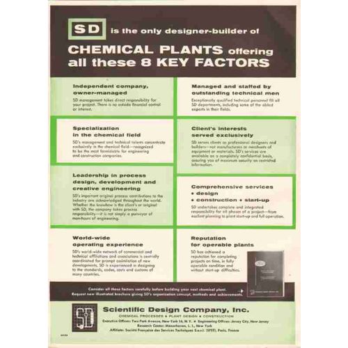 scientific design company 1959 refinery design construction vintage ad