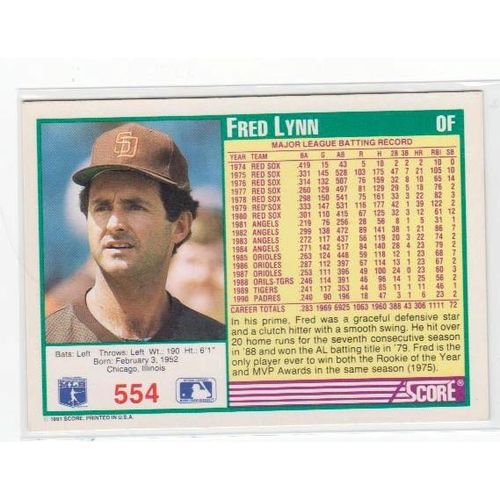 1991 Score Fred Lynn baseball card #554 – Padres