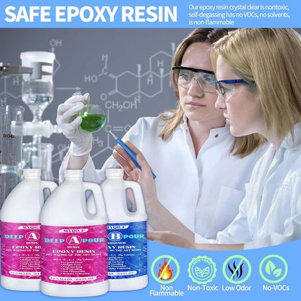 Deep Pour Epoxy Resin, 1.5 Gallon 2-4" Pour Depths Epoxy Resin Kit Crystal Clear