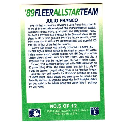 1989 Fleer All Star Team insert baseball card #5 Julio Franco - Indians