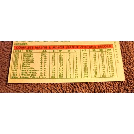 Topps 1959 Russ Kemmerer # 191 Washington Senitors Pitcher 4.0 VG/EX Condition