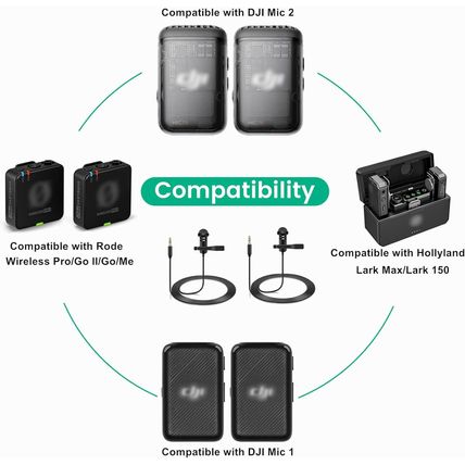 2 Pack Lavalier Microphone Compatible with DJI Mic 2 & Rode Wireless Pro/Wireles