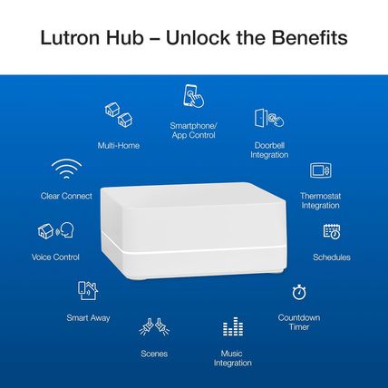 Lutron Caseta 3 Way Smart Dimmer Switch Kit, W/ Wireless 3 Way Pico Remote and B