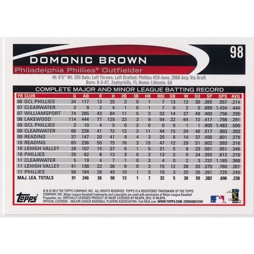 2012 Topps - #98 - Domonic Brown Philadelphia Phillies