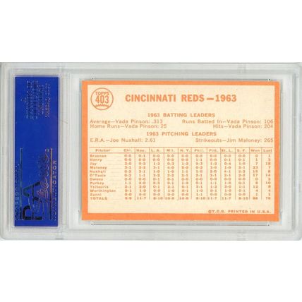 1964 Topps Cincinnati Reds Team #403 PSA 6 P1391
