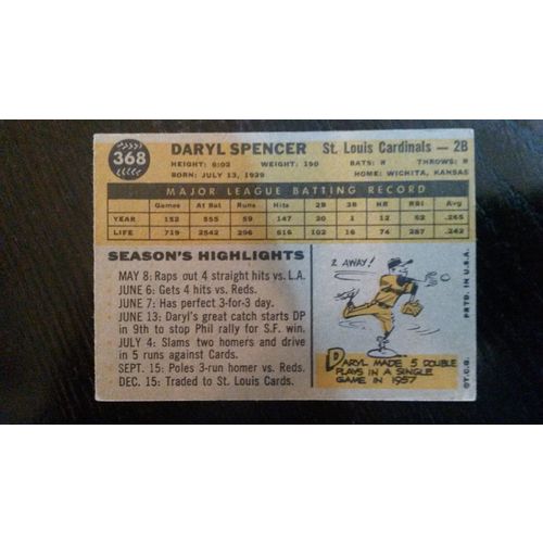 1960 Topps Card # 368 Daryl Spencer Good (2) St Louis Cardinals