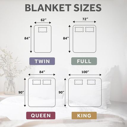 Sunbeam Royal Luxe Mushroom Heated Blanket - Full