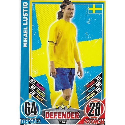 Match Attax - Euro 2012: Sweden - Defender, Lustig