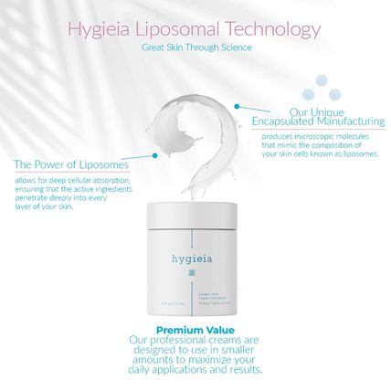 Hygieia + Crepey Skin Full Body Moisturizing & Firming Cream – Tighten & Smooth