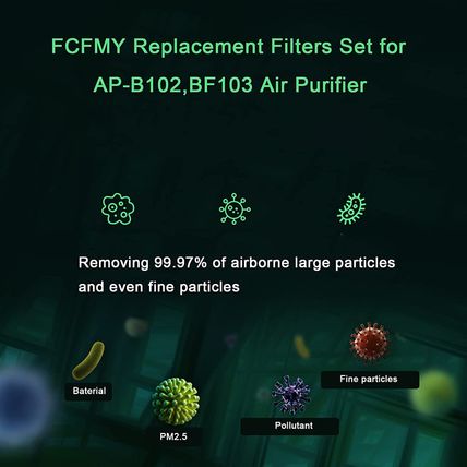 2 Packs Alexapure Breeze Filter Replacement Set Compatible with AP-B102, 3049 Ai