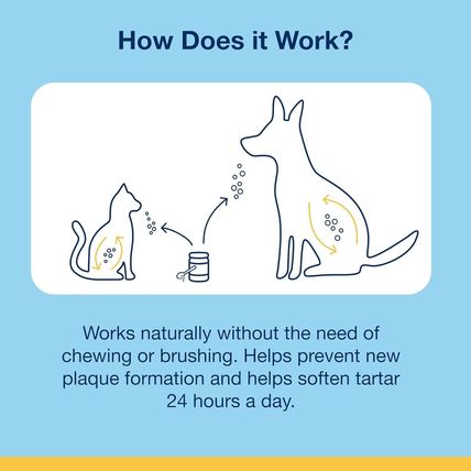 Proden Plaqueoff Powder for Pets - Cat & Dog Breath Freshener - Plaque & Tartar