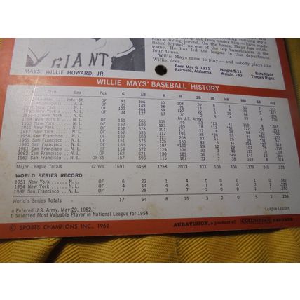 RARE 1962 Sports Champions WILLIE MAYS 7" Floppy 33 RPM Record! $35.00 Shipped!