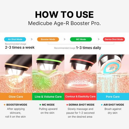 Medicube Age-R Booster Pro | 6-In-1 Real Glass Glow Beauty Massager | Looking Gl