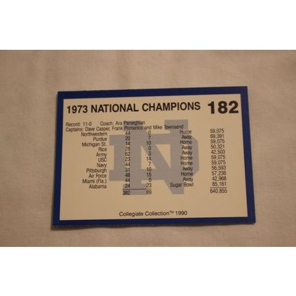 1973 National Champions 1990 Collegiate Collection Notre Dame NO. 182