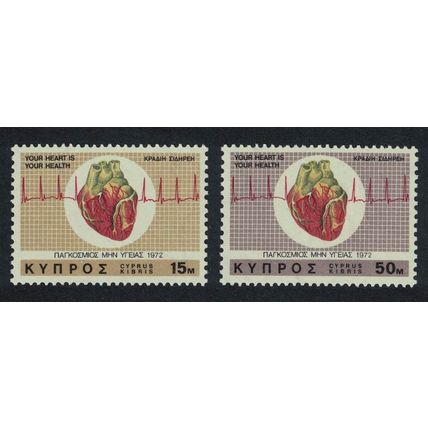 Cyprus World Heart Month 2v 1972 MNH SG#385-386
