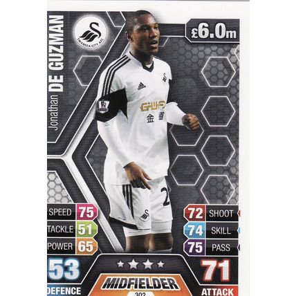 Match Attax 2013/2014 302 Jonathan De Guzman Swansea City