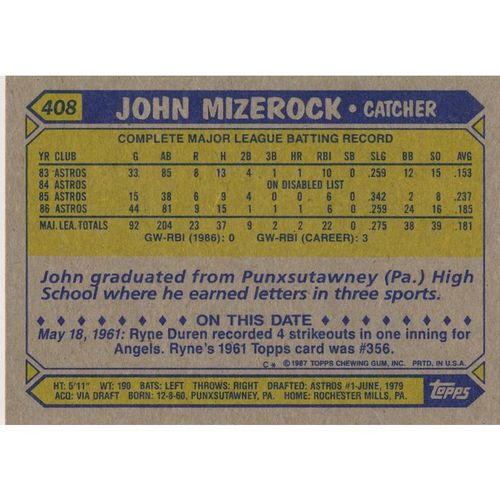 1987 Topps - #408 - John Mizerock