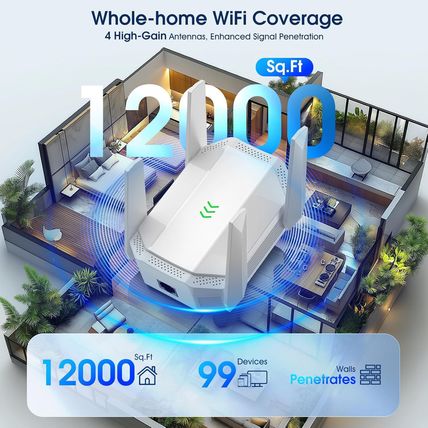 AX3000 Wifi 6 Extender, Dual Band Wifi Extender Signal Booster, Internet Booster