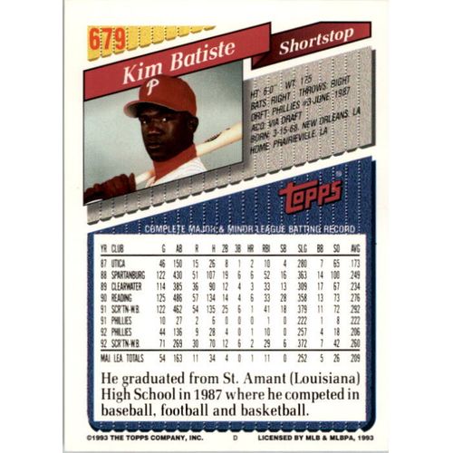 1993 Topps Baseball Kim Batiste #679