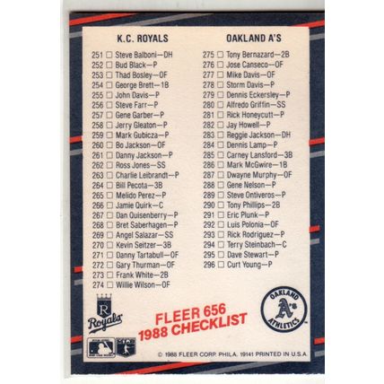 1988 Fleer baseball Yankees, Reds, Royals, Athletics Checklist card #656