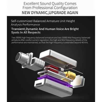KZ ZS10 Pro in Ear Monitor, 4BA 1DD KZ Wired Headphone Multi Driver in Ear Earph
