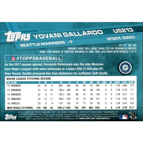2017 Topps Baseball UPD Yovani Gallardo #US213