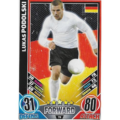 Match Attax - Euro 2012: Germany - Forward, Podolski