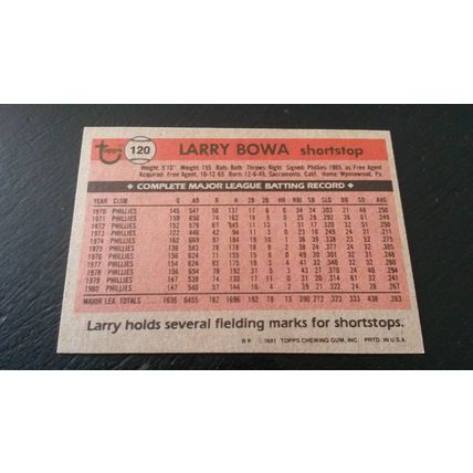 1981 Topps Card # 120 Larry Bowa Very Good-Excellent (4) Philadelphia Phillies