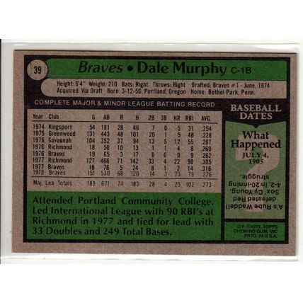 1979 Topps Dale Murphy baseball card 39