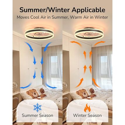 ULG Low Profile Ceiling Fans with Lights and Remote, 19.7 Inch Flush Mount Morde