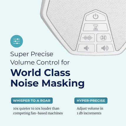 Adaptive Sound Technologies Lectrofan EVO White Noise Machine - Compact Sleep So