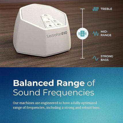 Adaptive Sound Technologies Lectrofan EVO White Noise Machine - Compact Sleep So