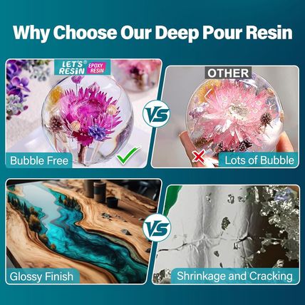 LET'S RESIN EPOXY RESIN Deep Pour Epoxy Resin 1.5 Gallon,2 to 4 Inch Depth Cryst