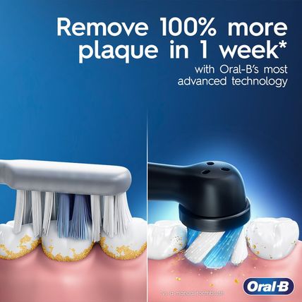 Oral-B Io Series 5 Rechargeable Electric Toothbrush with Visible Pressure Sensor