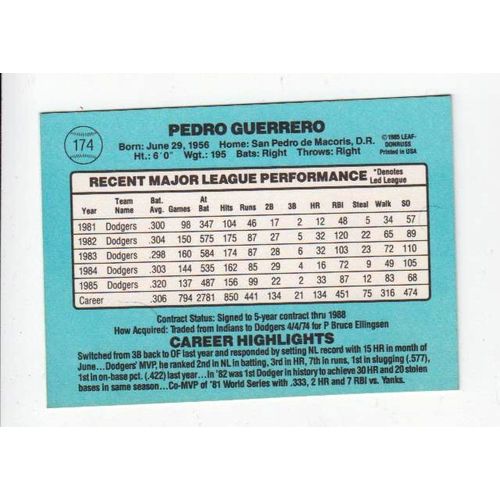 1986 Donruss Pedro Guerrero baseball card #174 – Dodgers