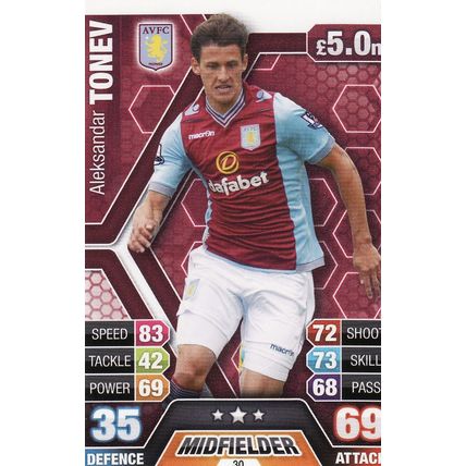 Match Attax 2013/2014 30 Aleksandar Tonev Aston Villa