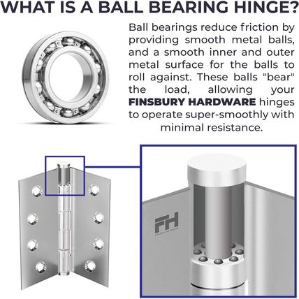 Black Heavy Duty Door Hinge Matte Black Ball Bearing 4X4 Inch Heavy Duty - Set o