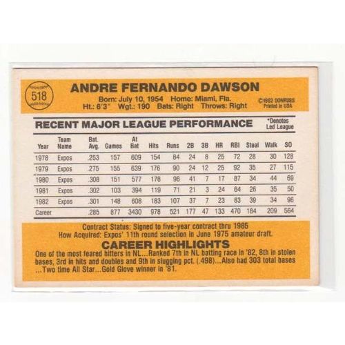 1983 Donruss Andre Dawson baseball card #518-NM-HOF- Expos