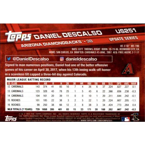 2017 Topps Baseball UPD Daniel Descalso #US251