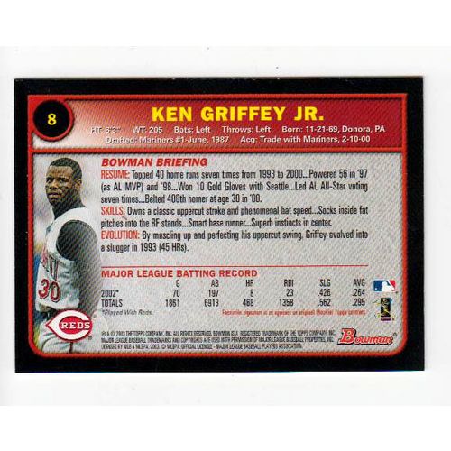 2003 Bowman Ken Griffey Jr. baseball card #8 – HOF - Reds