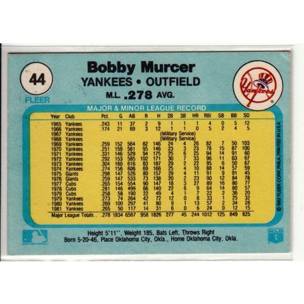 1982 Fleer baseball card 44 Bobby Murcer- Yankees