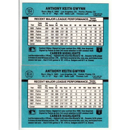 Two 1988 Donruss Tony Gwynn baseball cards #164, #BC-6 – HOF- Padres MVP Insert